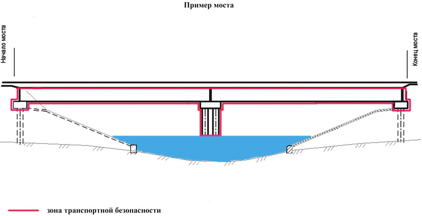 https://krasnodaravtodor.ru/wp-content/uploads/2023/03/ris-1-2.jpg